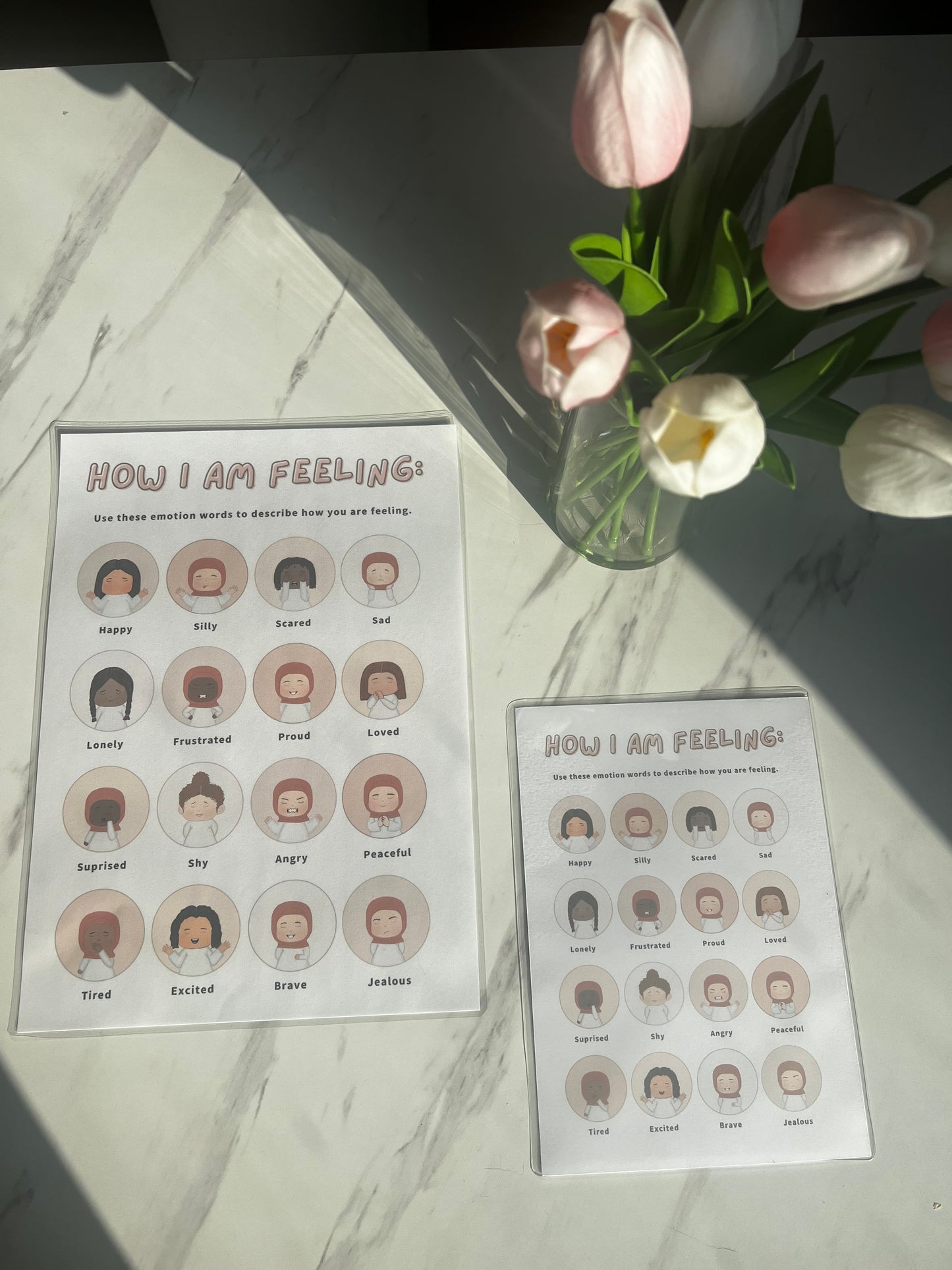 Emotion charts