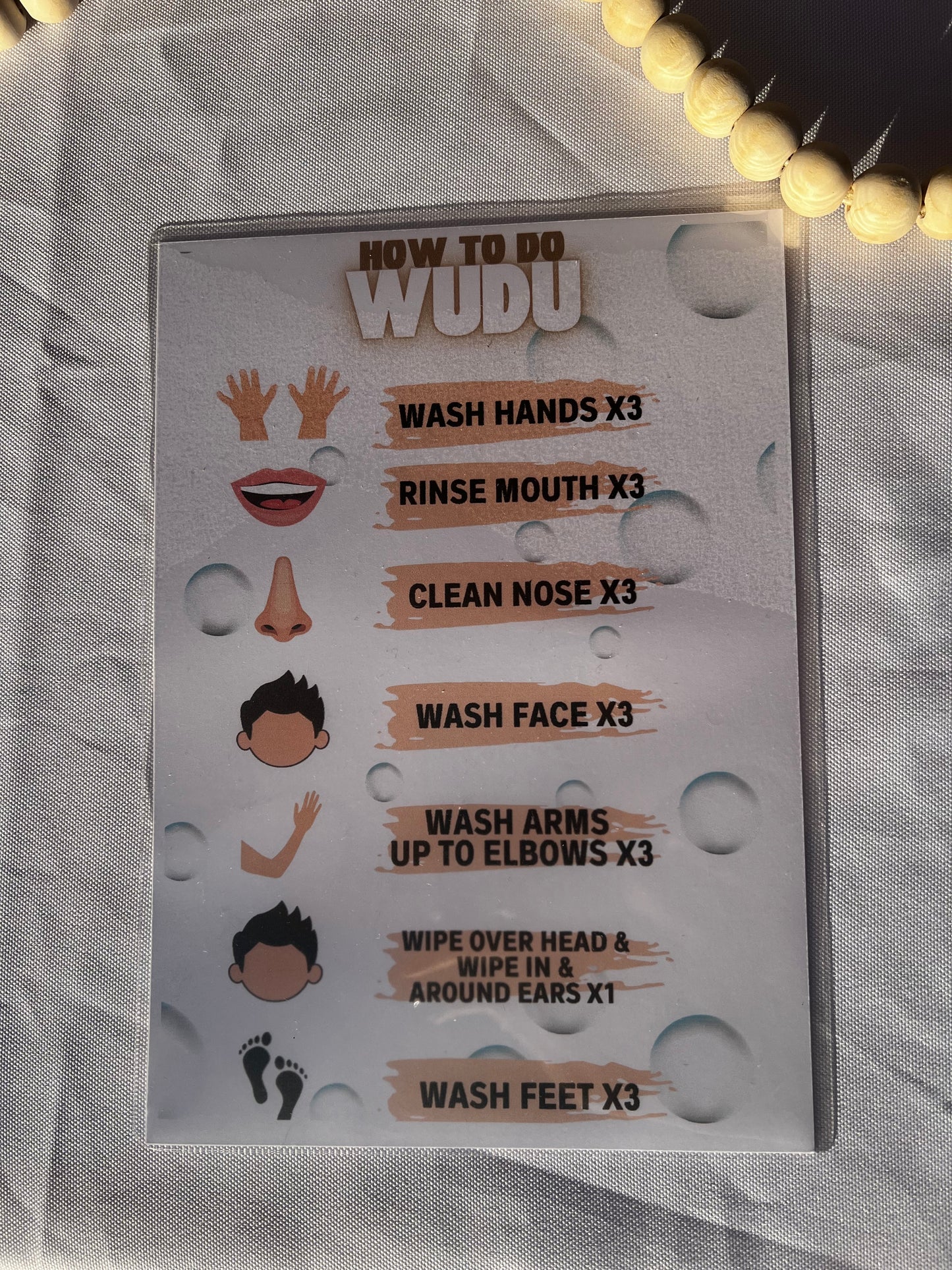 Wudu charts