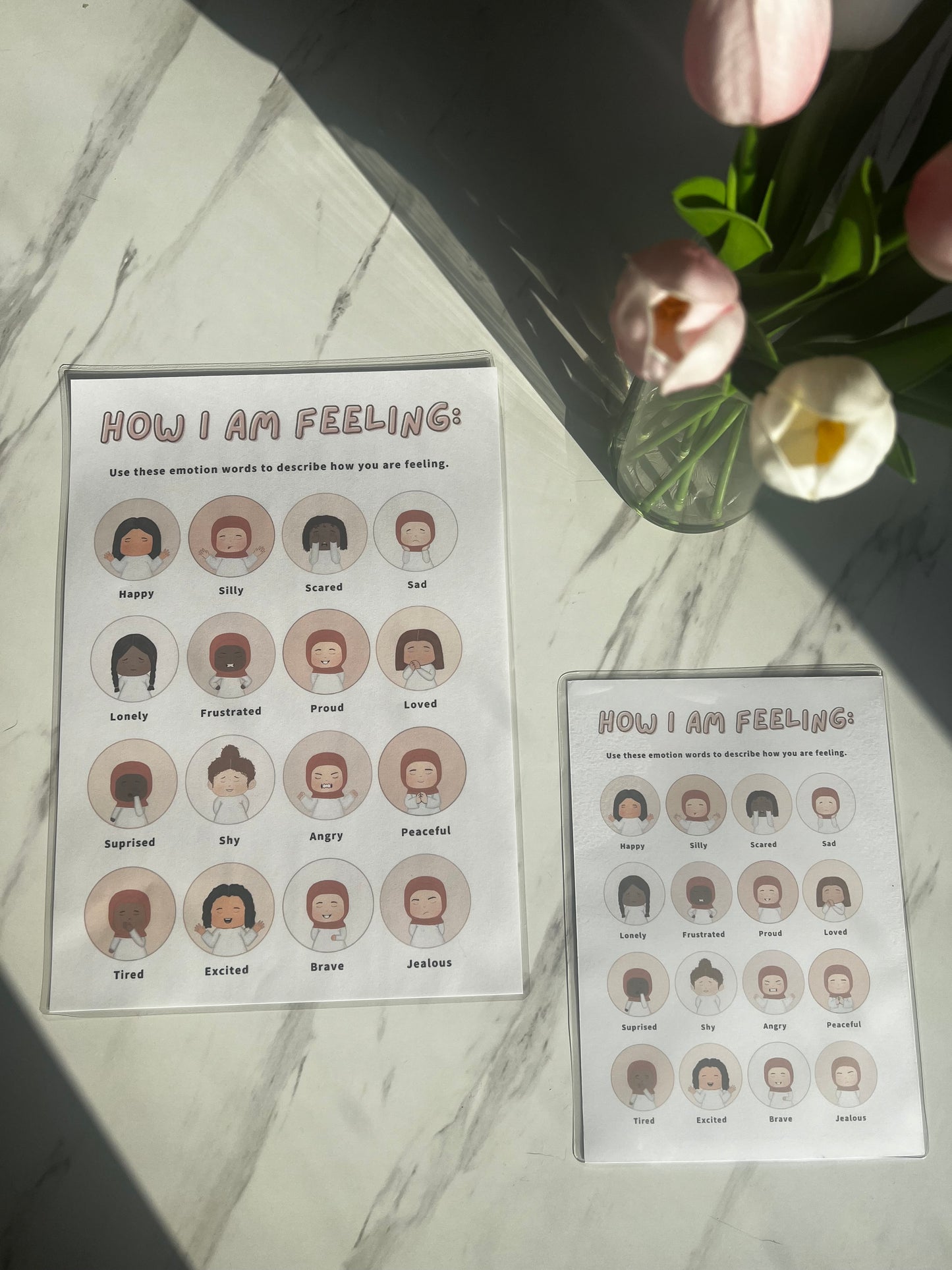 Emotion charts