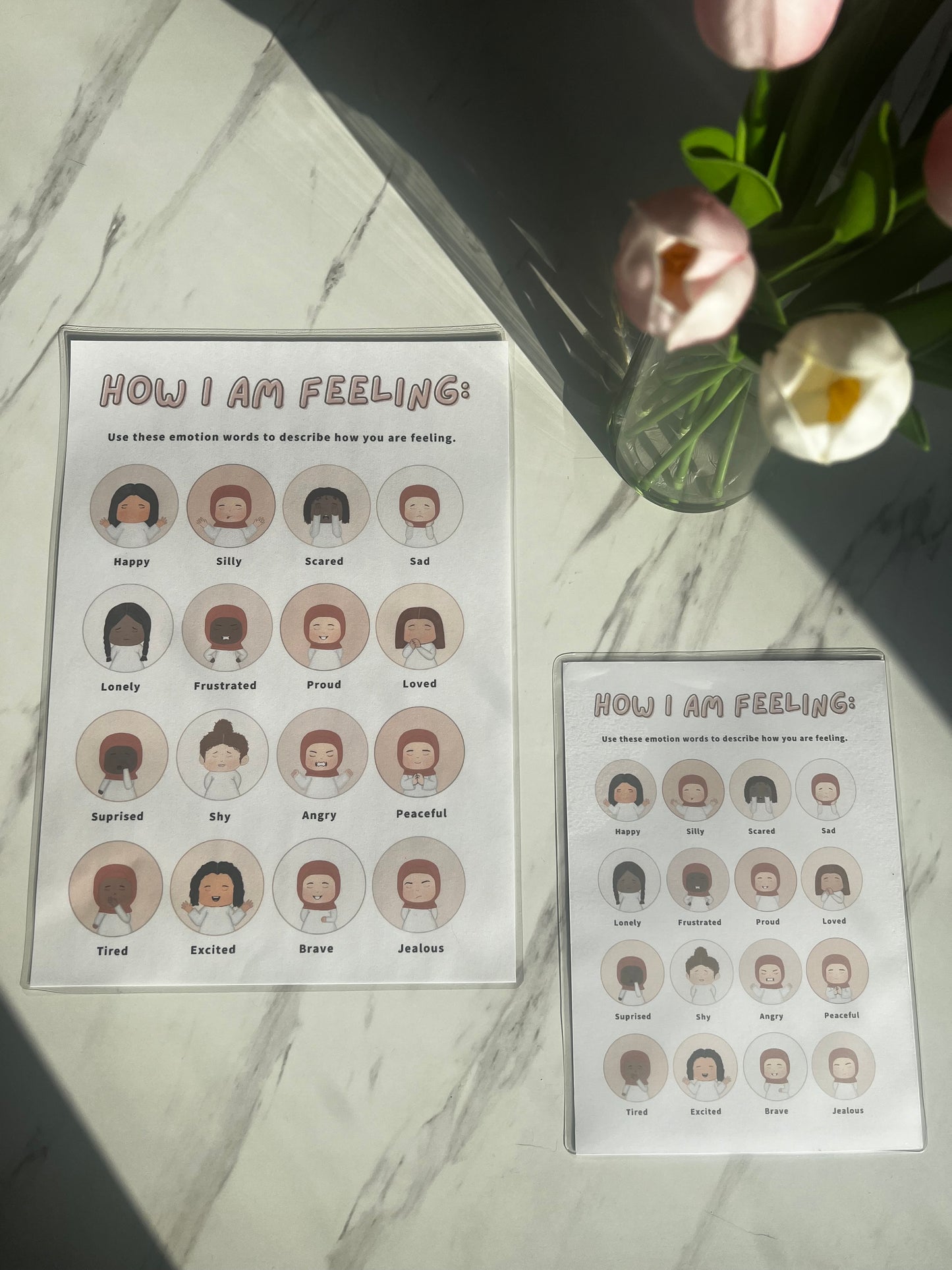 Emotion charts