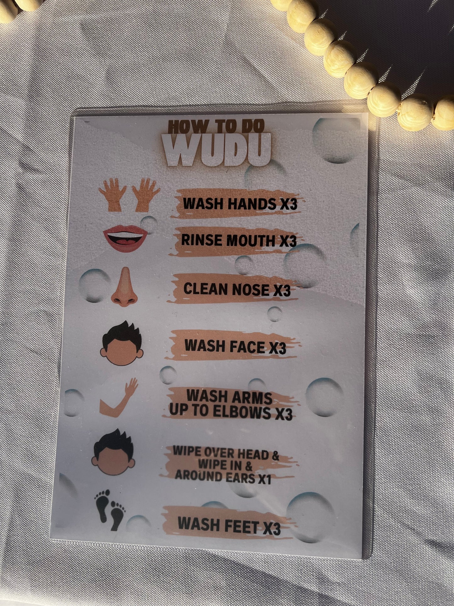 Wudu charts